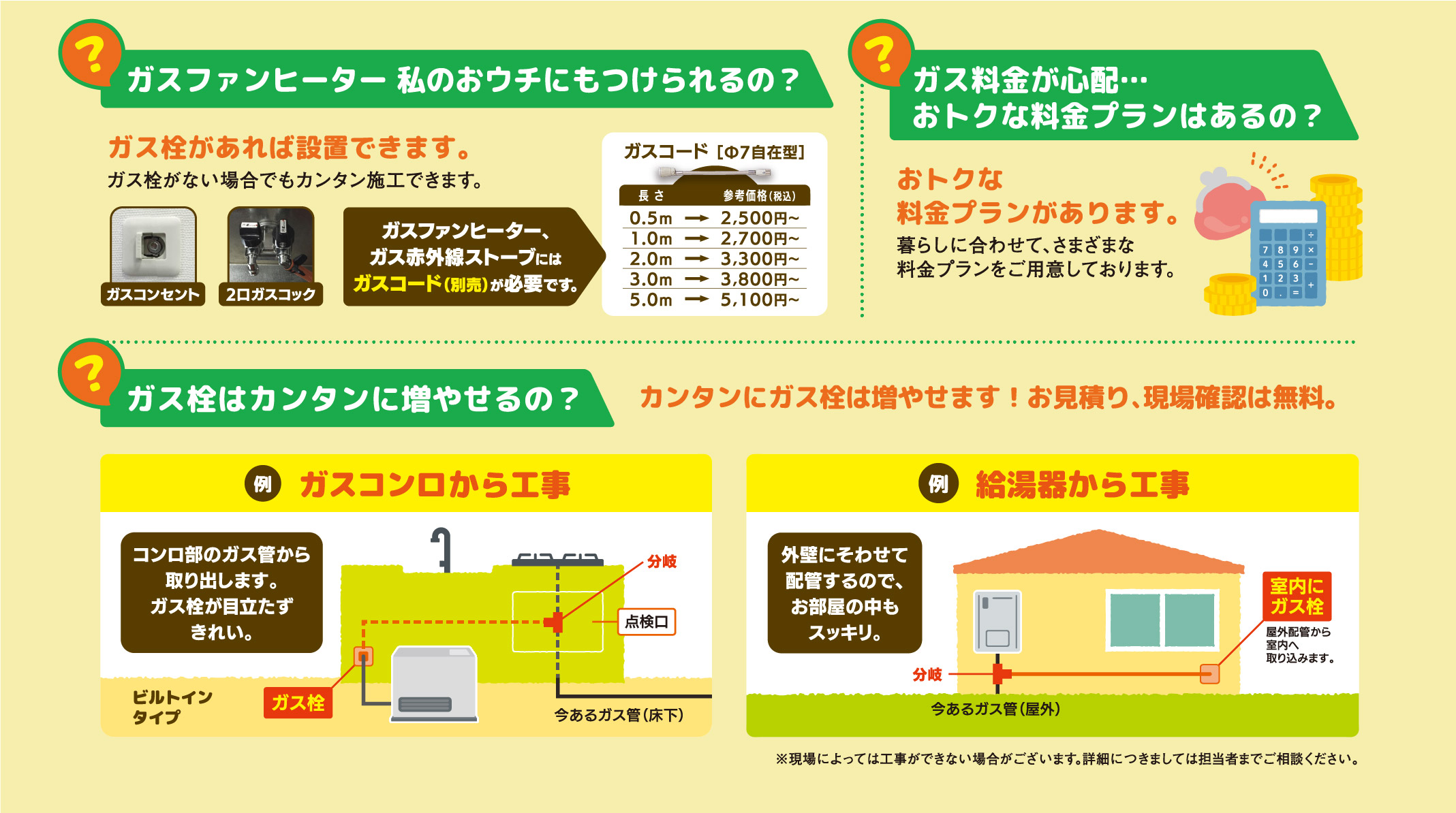 ガスファンヒーター 私のおウチにもつけられるの？ガス料金が心配…おトクな料金プランはあるの？ガス栓はカンタンに増やせるの？