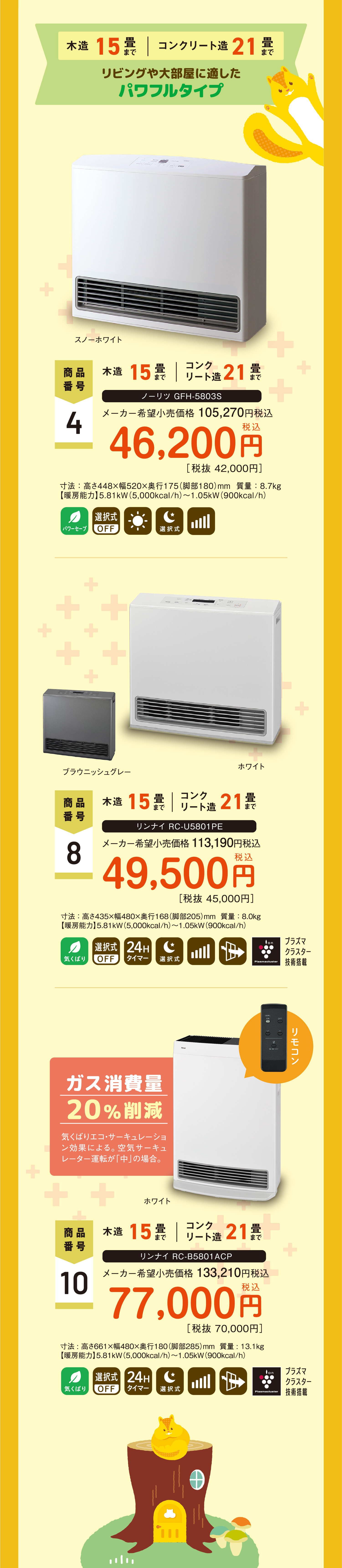 リビングや大部屋に適したパワフルタイプ