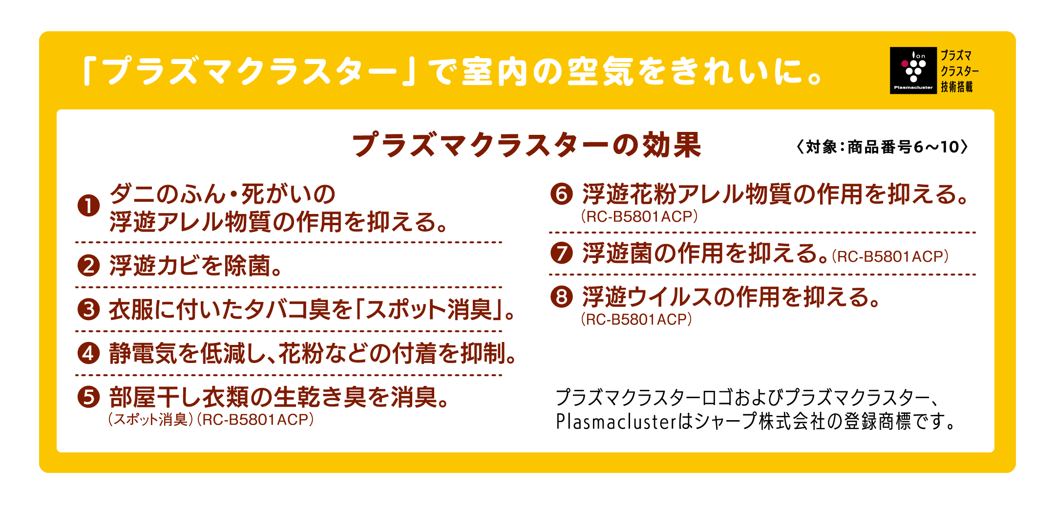 プラズマクラスターで室内の空気をきれいに。