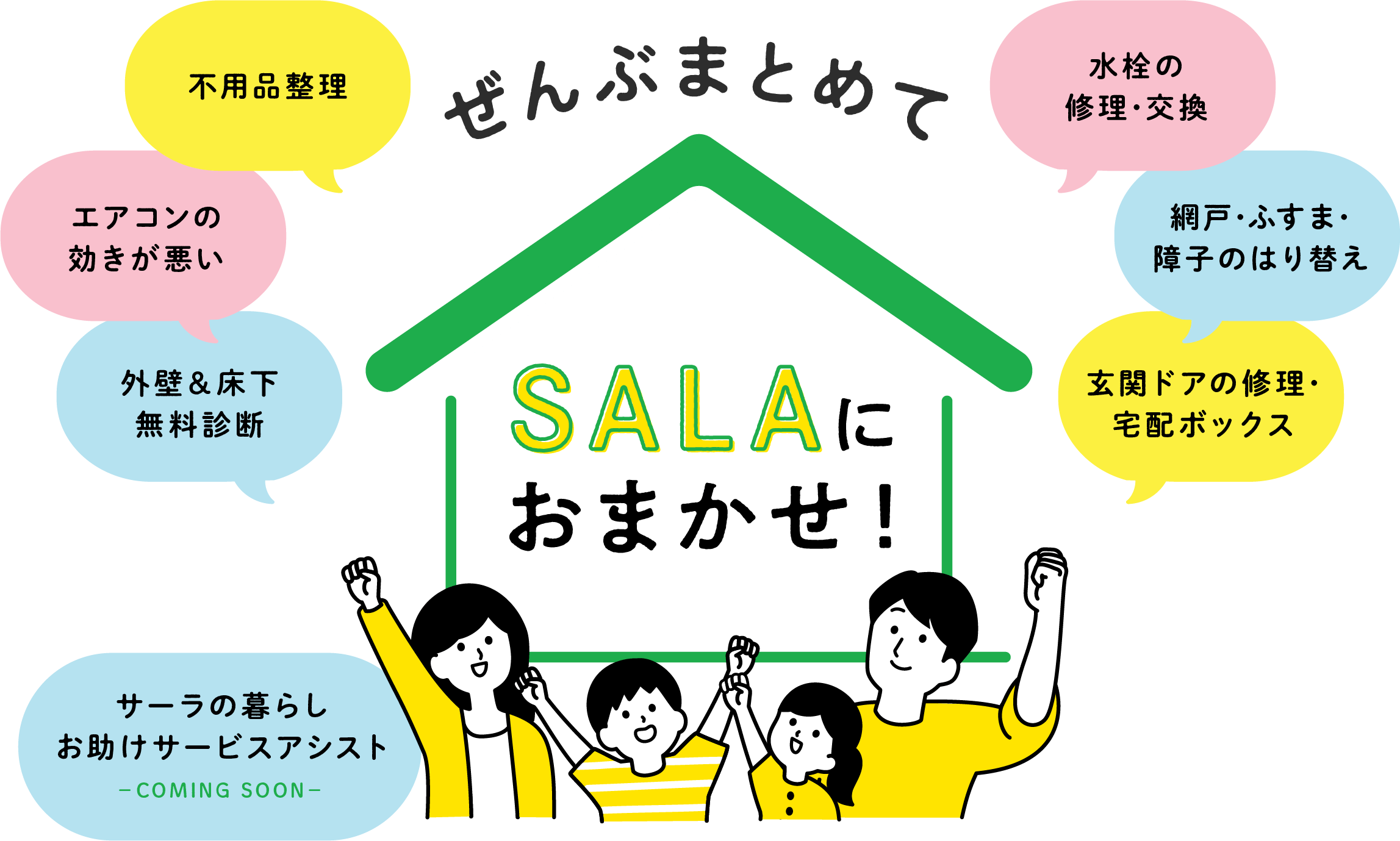 不用品整理、エアコン取替、外壁＆床下無料診断、水栓の交換、ハウスクリーニングなど、お家のお困りごとぜんぶまとめてSALAにおまかせ