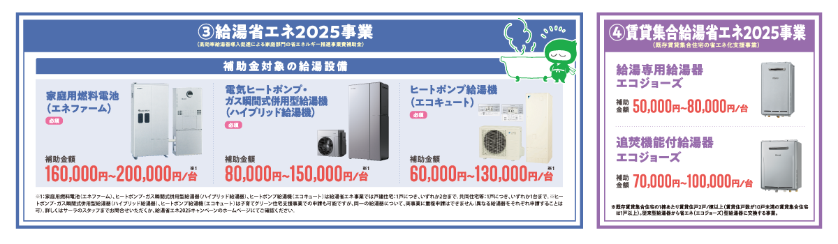 補助対象となるリフォームのご紹介